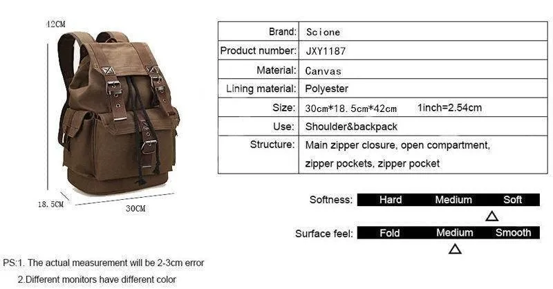 Canvas Men's Backpack School Rucksack Men Drawstring Cool Backpacks Women Travel Shoulder Teenagers Laptop Back Pack