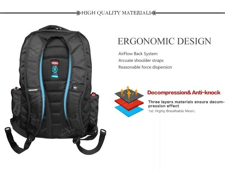 Swiss Design Medium Anti-Theft Travel Backpack