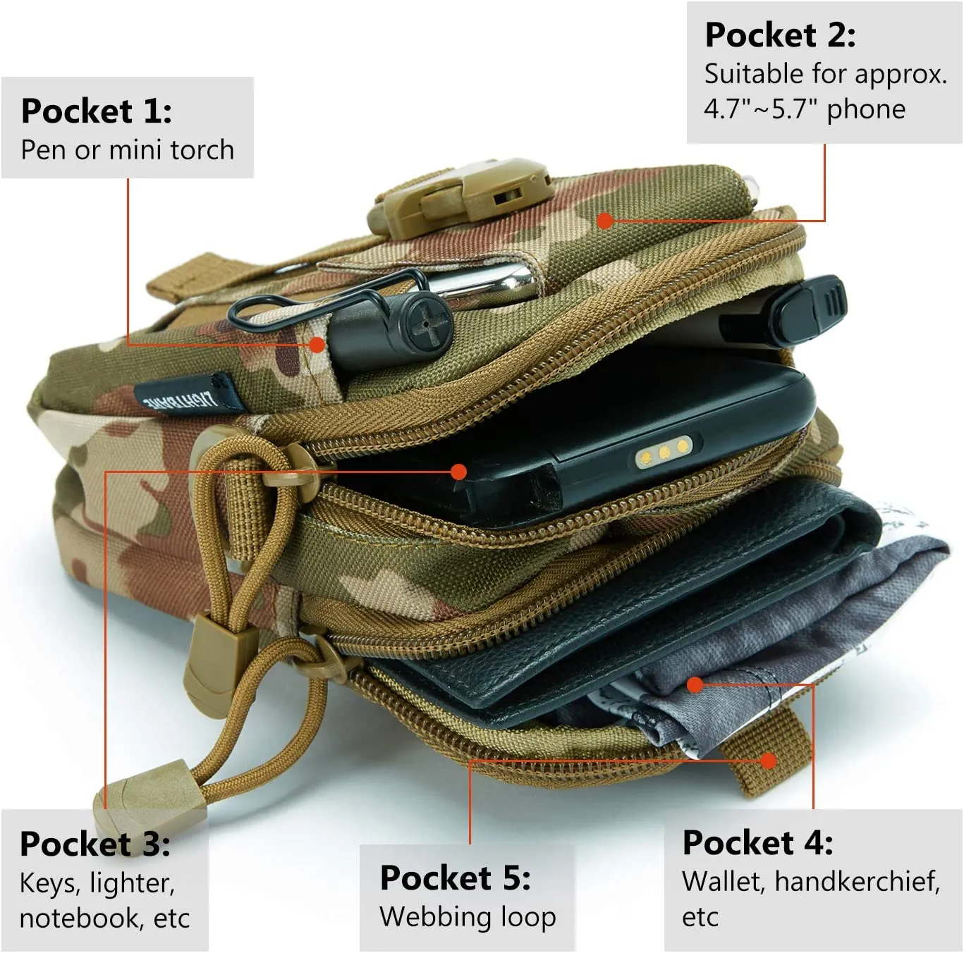 Tactical MOLLE Pouch & Waist Bag for Hiking & Outdoor Activities