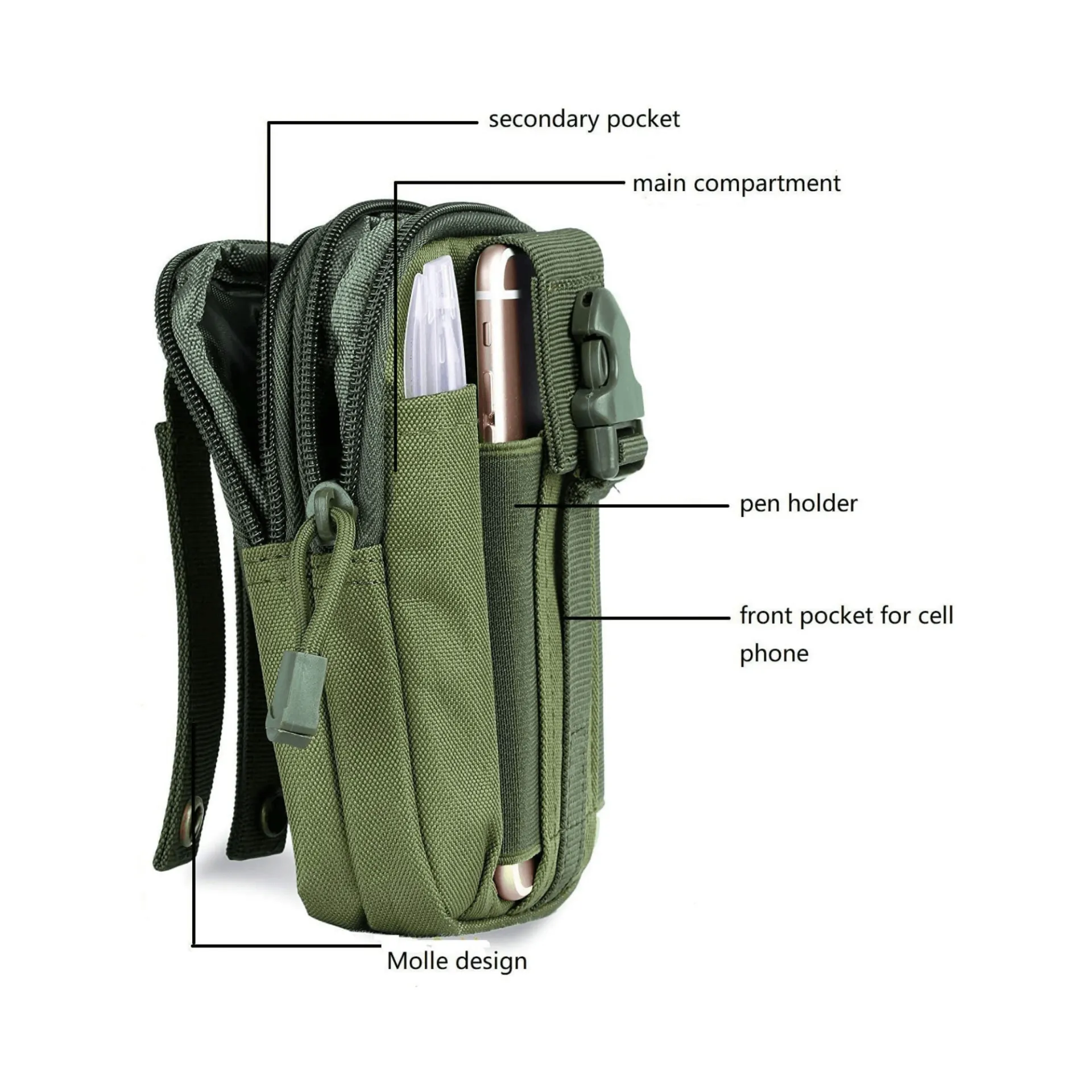 Tactical MOLLE Pouch & Waist Bag for Hiking & Outdoor Activities