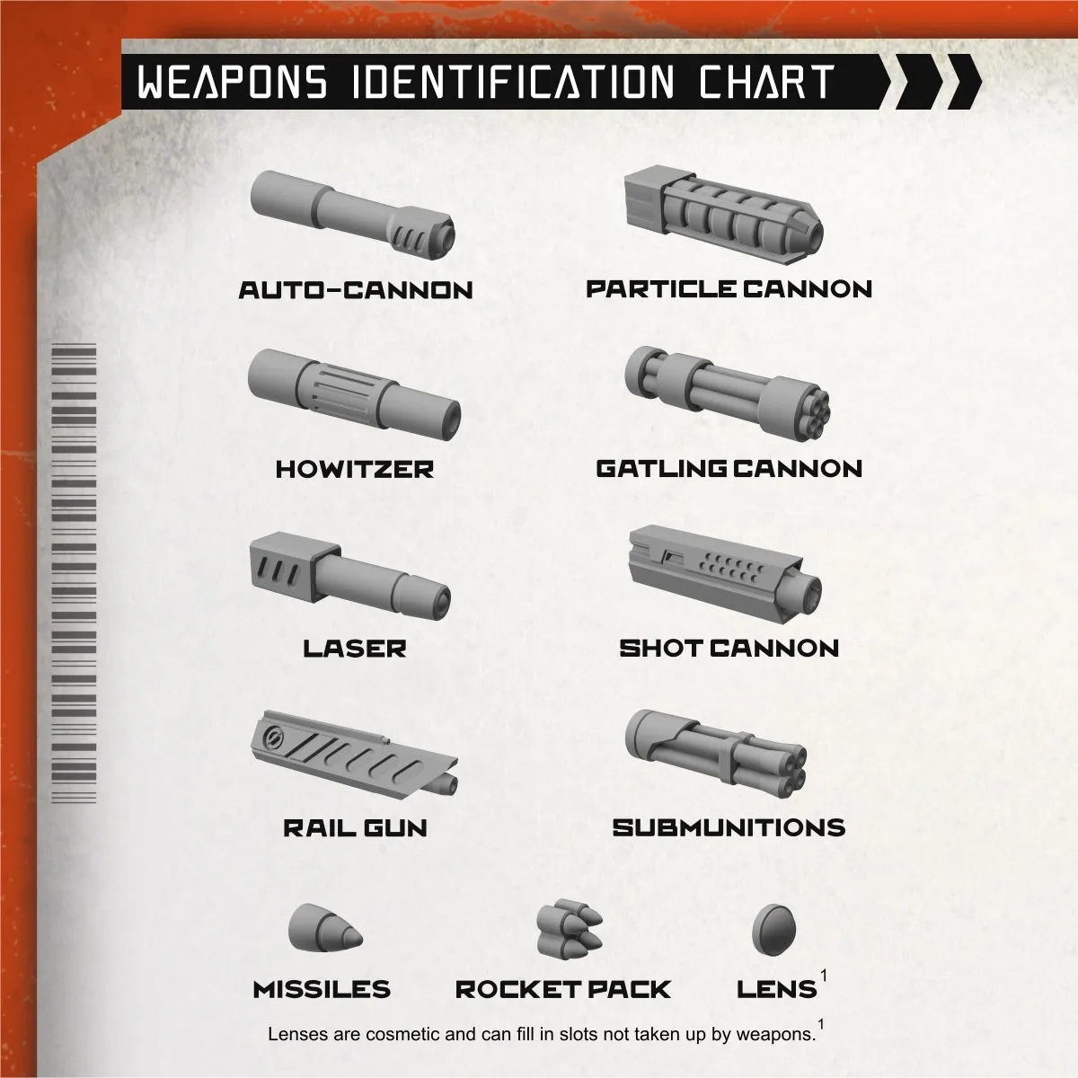 Tracked Authority Faction Box